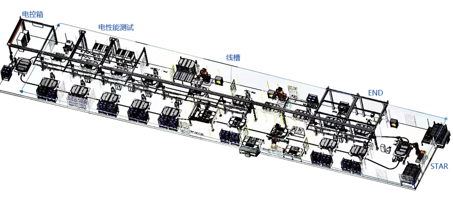 CTP動力生產線_副本