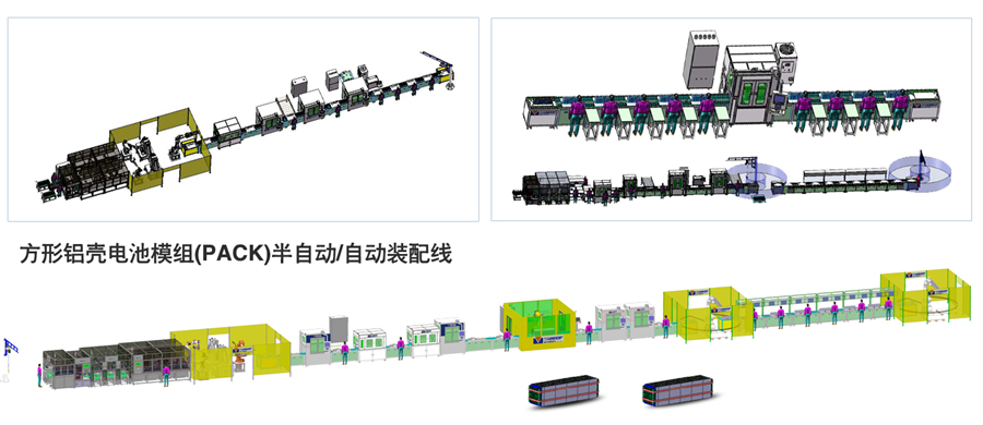 方形鋁殼電池模組PACK生產線_副本